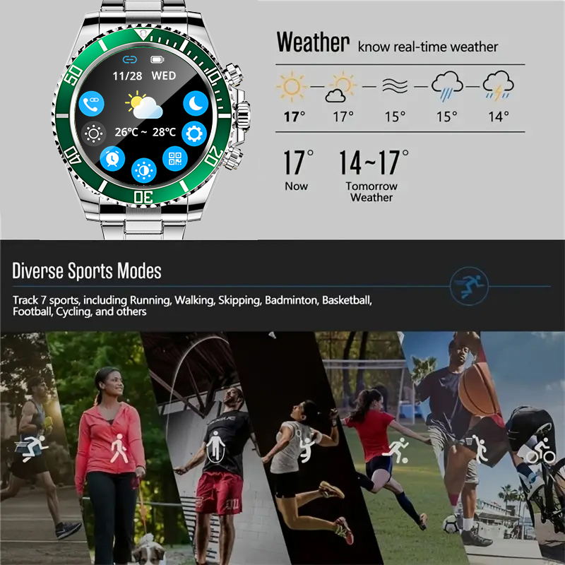 Aiweile AW12 新スタイルの高級スマートウォッチダ - Japanese Man Lifestyle のレビューと価格