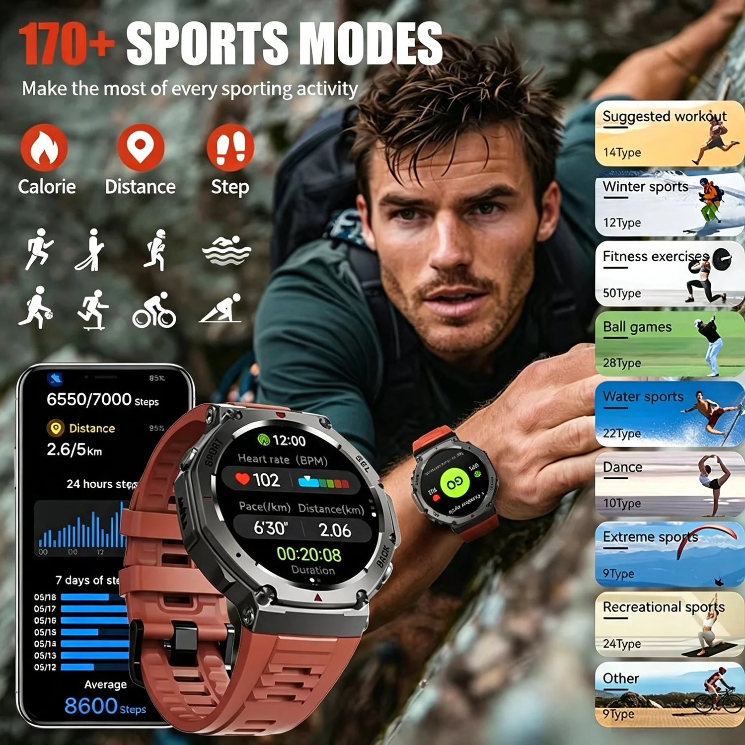 メンズスマートウォッチ GPS AMOLEDタッチスクリーン - Japanese Lifestyle Called のレビューと価格